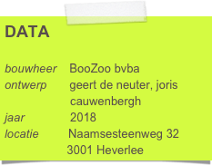 DATA

bouwheer    BooZoo bvba
ontwerp       geert de neuter, joris      
                    cauwenbergh
jaar              2018
locatie         Naamsesteenweg 32
                   3001 Heverlee