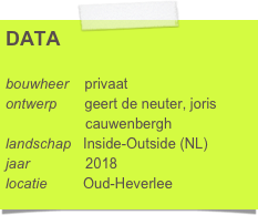 DATA

bouwheer    Huyghebaert - Vallons
ontwerp       geert de neuter, joris      
                    cauwenbergh
landschap   Inside-Outside (NL)
jaar              2018
locatie         Waversebaan
                   3050 Oud-Heverlee